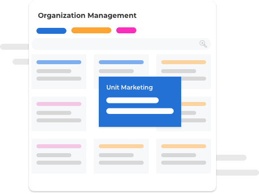 Manage Organizational Structure
